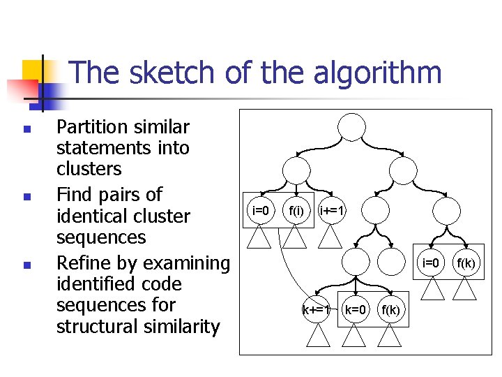 The sketch of the algorithm n n n Partition similar statements into clusters Find