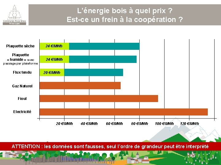 L’énergie bois à quel prix ? Est-ce un frein à la coopération ? Plaquette