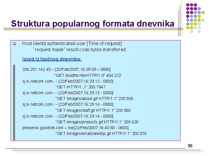 Struktura popularnog formata dnevnika q Host identd authenticated-user [Time of request] “request made” result-code