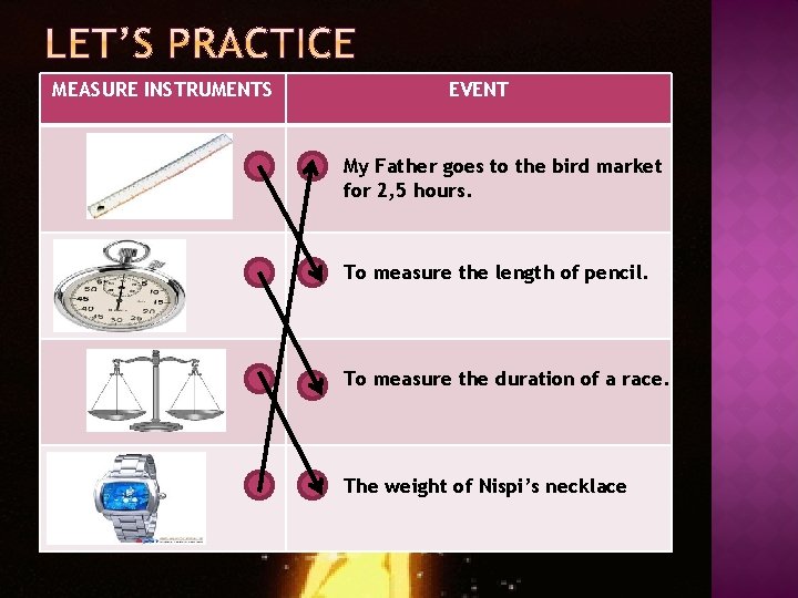MEASURE INSTRUMENTS EVENT My Father goes to the bird market for 2, 5 hours.