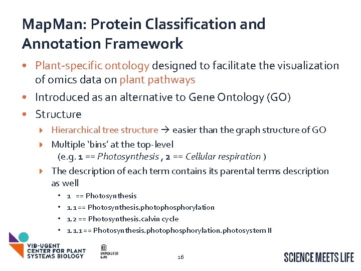 Map. Man: Protein Classification and Annotation Framework • Plant-specific ontology designed to facilitate the