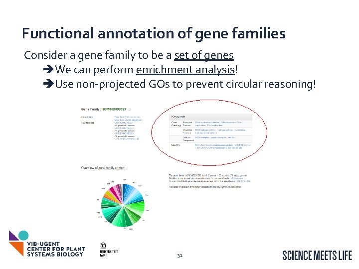 Functional annotation of gene families Consider a gene family to be a set of