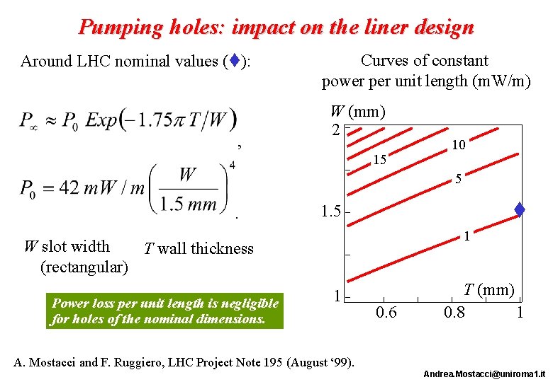 Pumping holes: impact on the liner design Around LHC nominal values ( ): ,