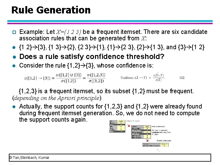 Rule Generation l Example: Let X={1 2 3} be a frequent itemset. There are