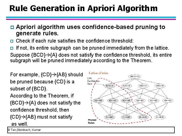 Rule Generation in Apriori Algorithm p Apriori algorithm uses confidence-based pruning to generate rules.