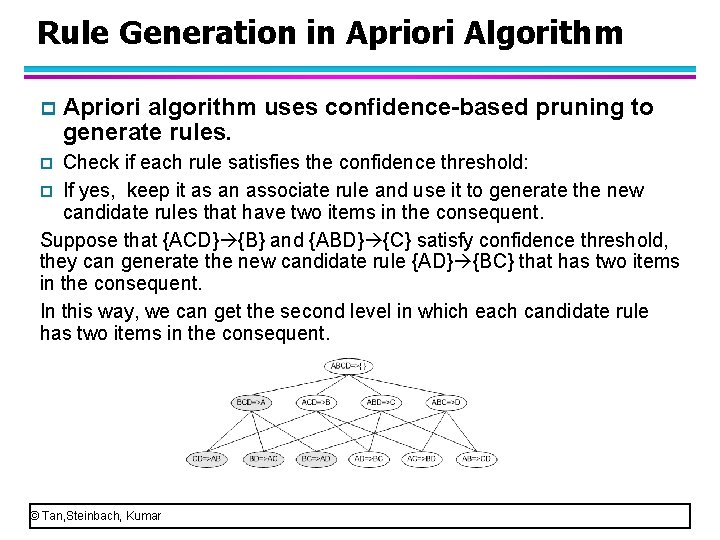 Rule Generation in Apriori Algorithm p Apriori algorithm uses confidence-based pruning to generate rules.