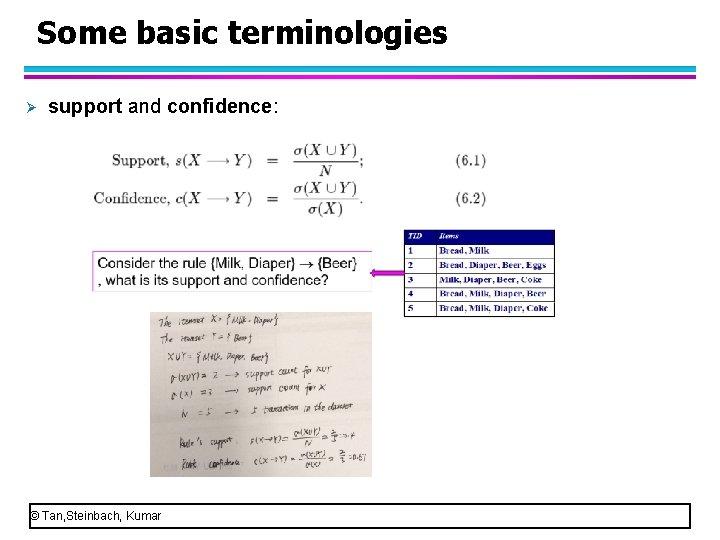 Some basic terminologies Ø support and confidence: © Tan, Steinbach, Kumar 