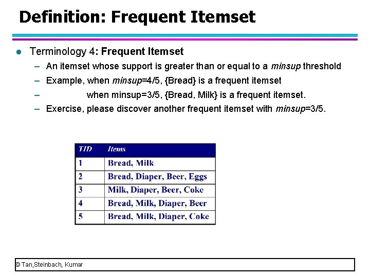 Definition: Frequent Itemset l Terminology 4: Frequent Itemset – An itemset whose support is