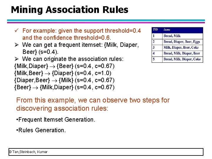 Mining Association Rules ü For example: given the support threshold=0. 4 and the confidence