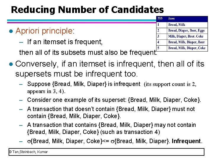 Reducing Number of Candidates l Apriori principle: – If an itemset is frequent, then