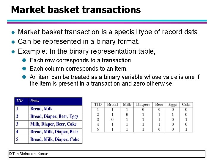 Market basket transactions l l l Market basket transaction is a special type of