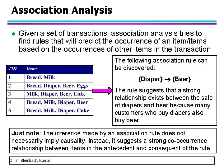 Association Analysis l Given a set of transactions, association analysis tries to find rules