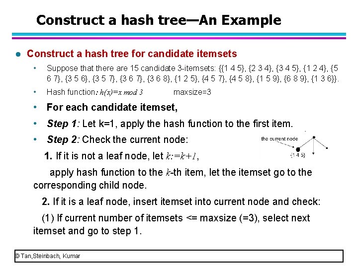 Construct a hash tree—An Example l Construct a hash tree for candidate itemsets •