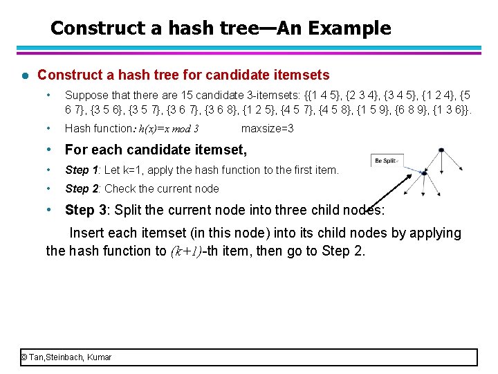 Construct a hash tree—An Example l Construct a hash tree for candidate itemsets •