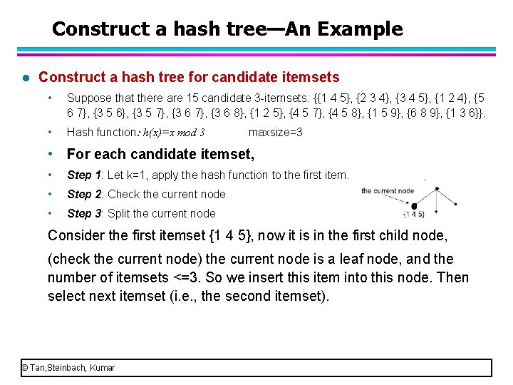 Construct a hash tree—An Example l Construct a hash tree for candidate itemsets •