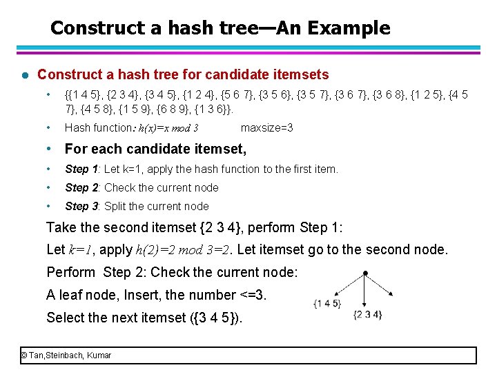 Construct a hash tree—An Example l Construct a hash tree for candidate itemsets •