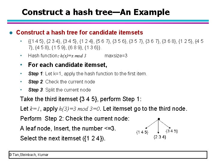 Construct a hash tree—An Example l Construct a hash tree for candidate itemsets •