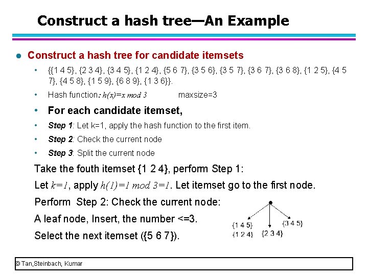 Construct a hash tree—An Example l Construct a hash tree for candidate itemsets •