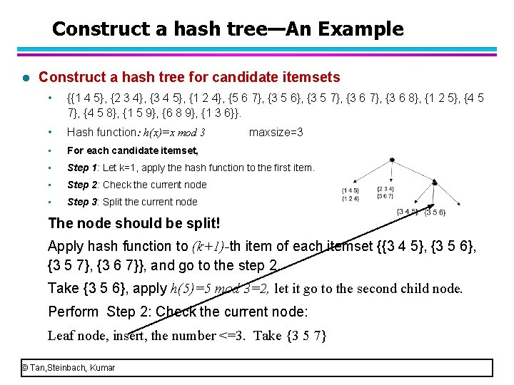 Construct a hash tree—An Example l Construct a hash tree for candidate itemsets •