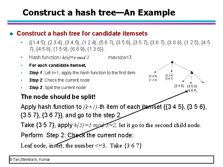 Construct a hash tree—An Example l Construct a hash tree for candidate itemsets •