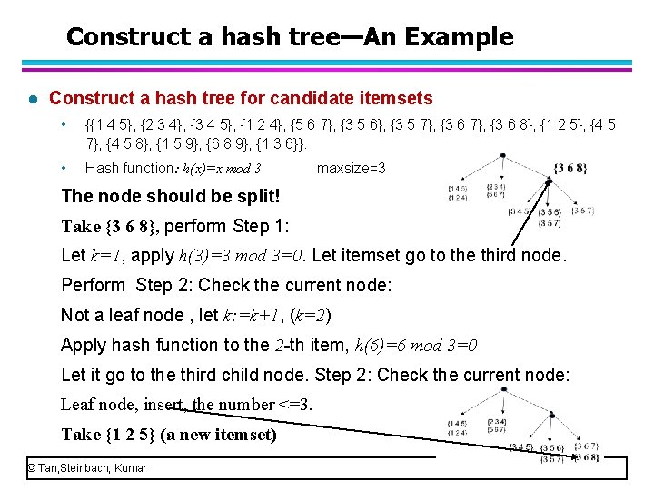 Construct a hash tree—An Example l Construct a hash tree for candidate itemsets •