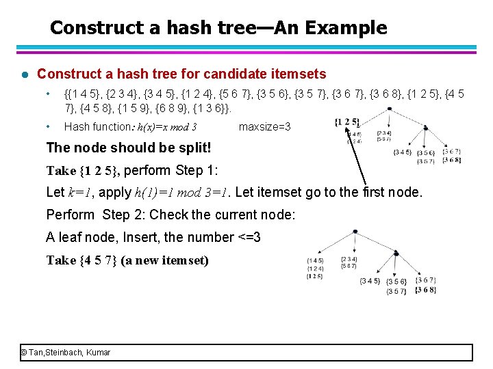 Construct a hash tree—An Example l Construct a hash tree for candidate itemsets •