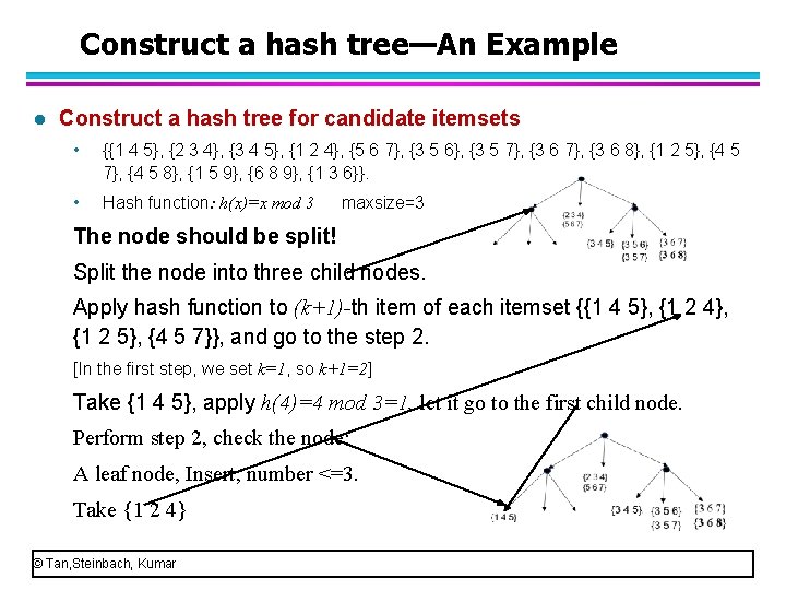 Construct a hash tree—An Example l Construct a hash tree for candidate itemsets •