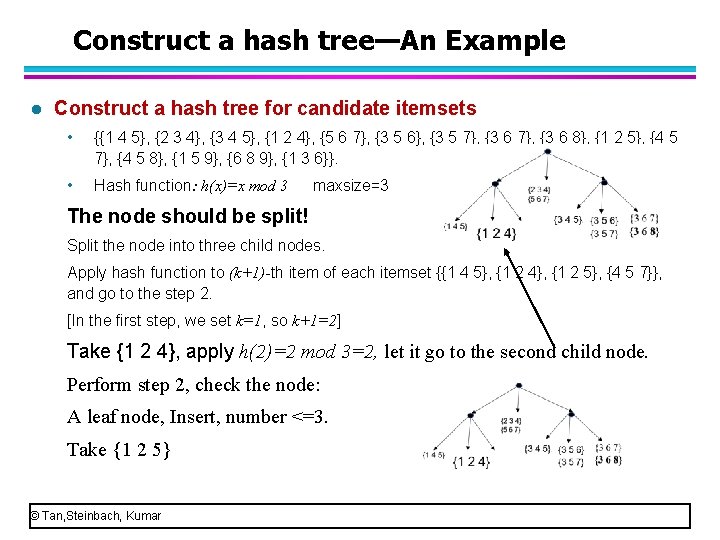 Construct a hash tree—An Example l Construct a hash tree for candidate itemsets •