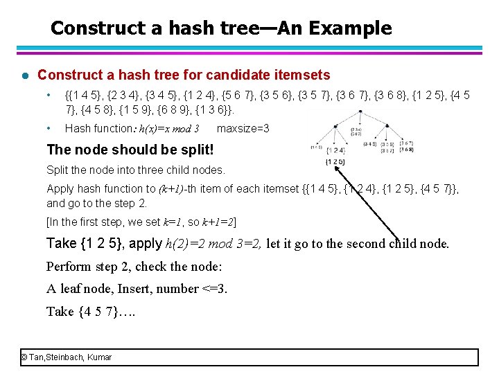 Construct a hash tree—An Example l Construct a hash tree for candidate itemsets •