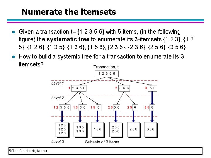 Numerate the itemsets l Given a transaction t= {1 2 3 5 6} with