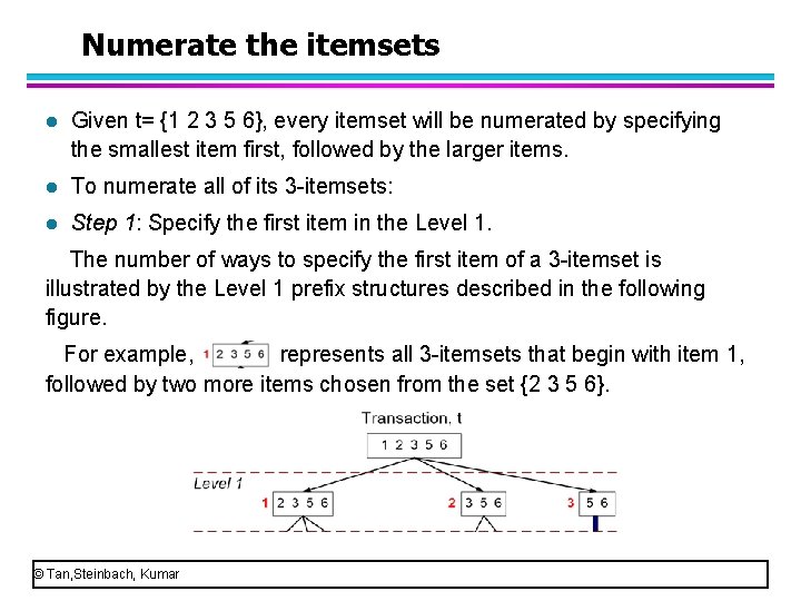 Numerate the itemsets l Given t= {1 2 3 5 6}, every itemset will