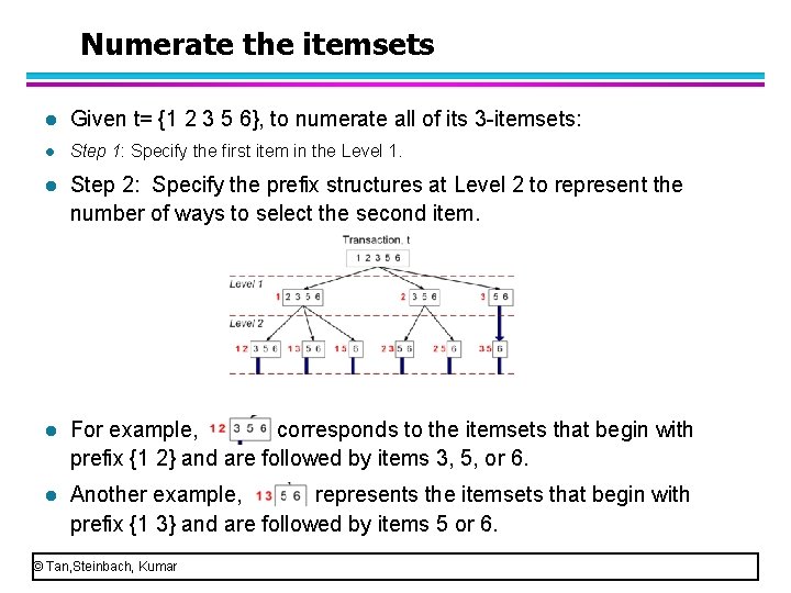 Numerate the itemsets l Given t= {1 2 3 5 6}, to numerate all