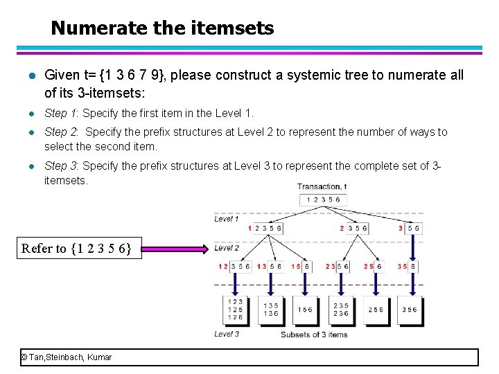 Numerate the itemsets l Given t= {1 3 6 7 9}, please construct a