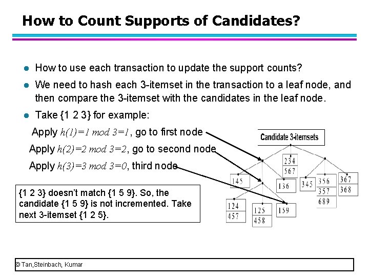 How to Count Supports of Candidates? l How to use each transaction to update