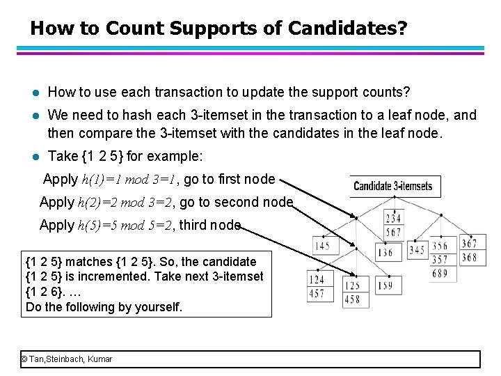 How to Count Supports of Candidates? l How to use each transaction to update
