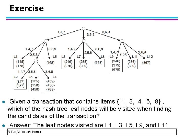 Exercise l l Given a transaction that contains items { 1, 3, 4, 5,