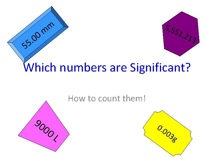 m m 0 5, 5 51, 213 . 0 5 5 Which numbers are