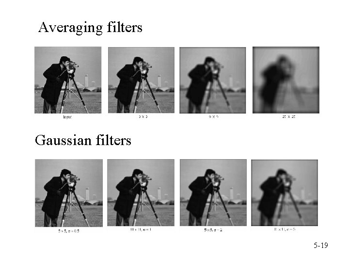 Averaging filters Gaussian filters 5 -19 