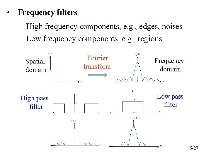  • Frequency filters High frequency components, e. g. , edges, noises Low frequency