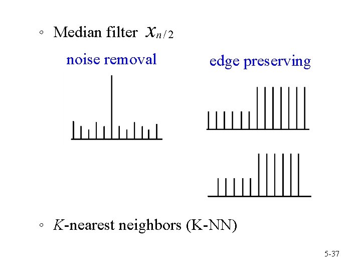 。 Median filter noise removal edge preserving 。 K-nearest neighbors (K-NN) 5 -37 