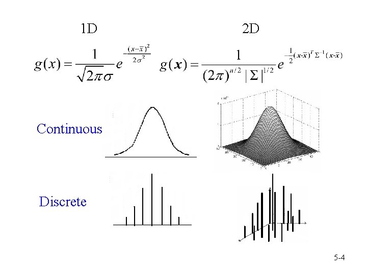 1 D 2 D Continuous Discrete 5 -4 