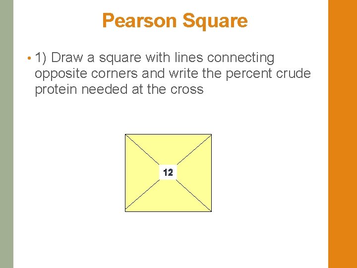 Pearson Square • 1) Draw a square with lines connecting opposite corners and write
