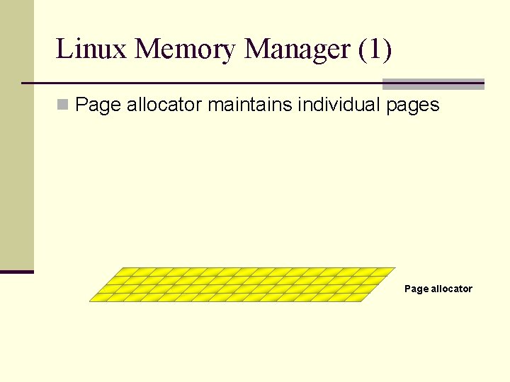 Linux Memory Manager (1) n Page allocator maintains individual pages Page allocator 