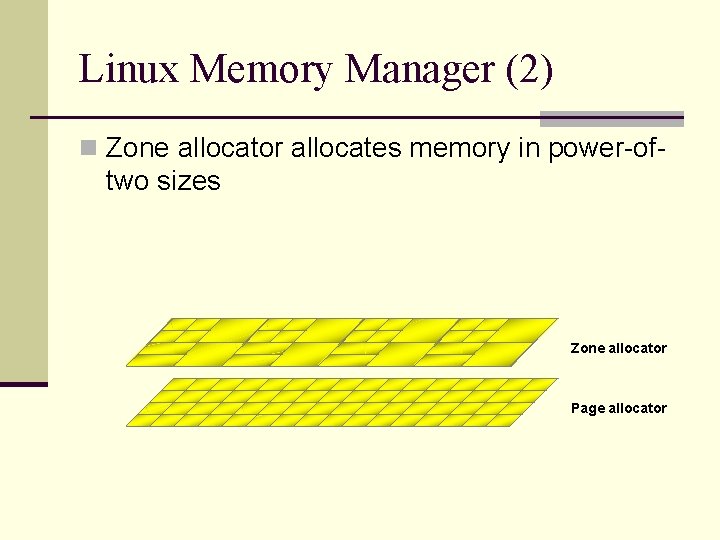 Linux Memory Manager (2) n Zone allocator allocates memory in power-of- two sizes Zone