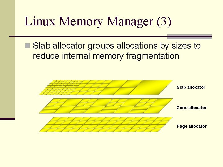 Linux Memory Manager (3) n Slab allocator groups allocations by sizes to reduce internal