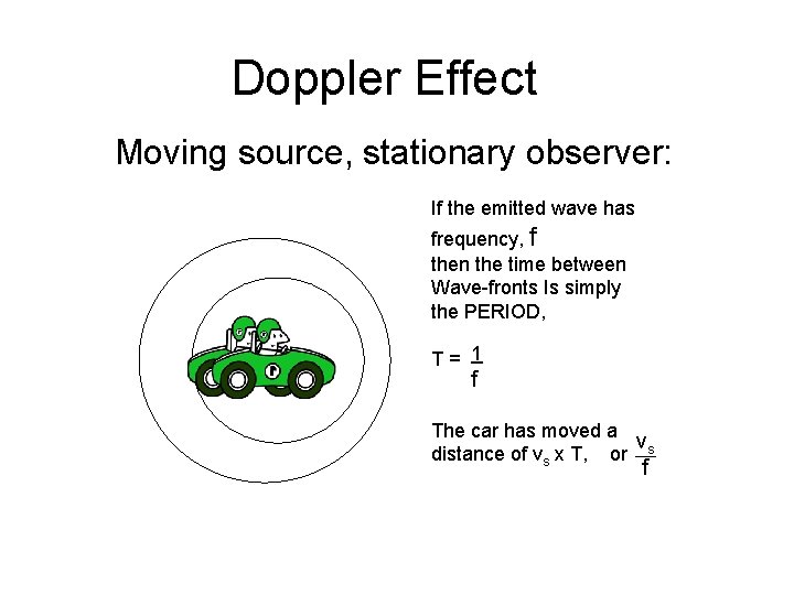 Doppler Effect Moving source, stationary observer: If the emitted wave has frequency, f then