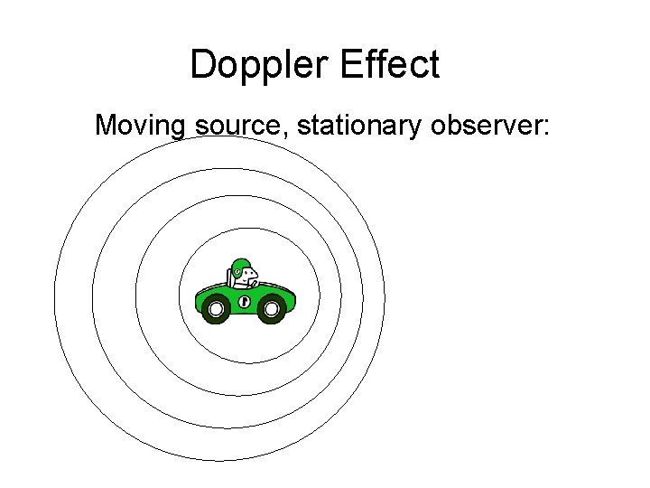 Doppler Effect Moving source, stationary observer: 