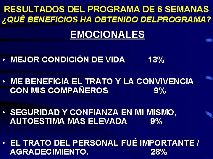 RESULTADOS DEL PROGRAMA DE 6 SEMANAS ¿QUÉ BENEFICIOS HA OBTENIDO DELPROGRAMA? EMOCIONALES • MEJOR