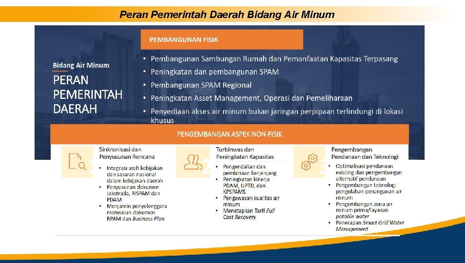 Peran Pemerintah Daerah Bidang Air Minum 