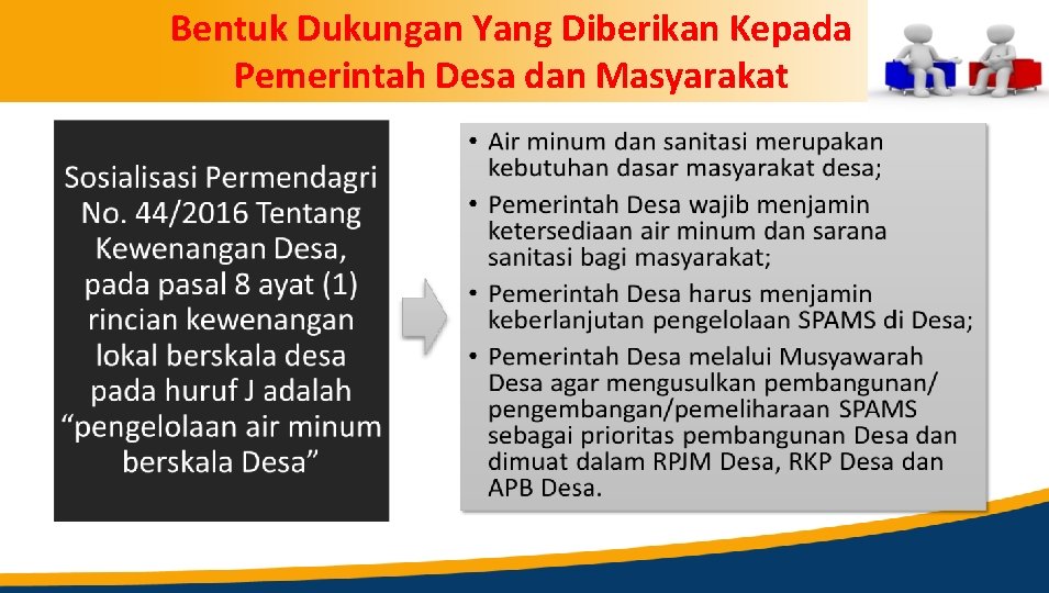 Bentuk Dukungan Yang Diberikan Kepada Pemerintah Desa dan Masyarakat 